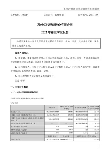 Thumbnail EVE Energy Quarterly Report 2025-q3
