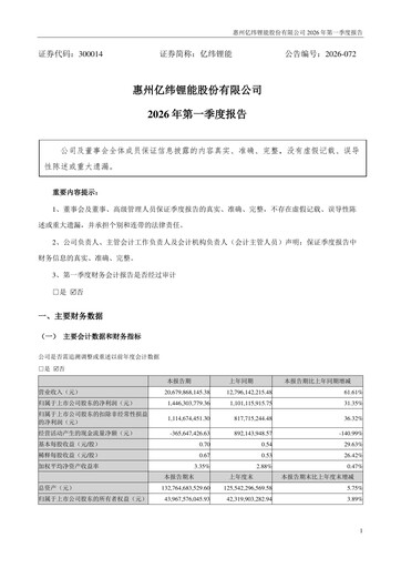 Thumbnail EVE Energy Quarterly Report 2026-q1