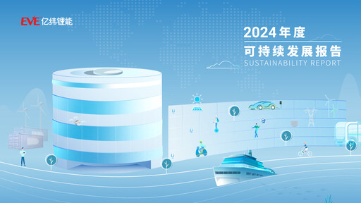 Thumbnail EVE Energy Sustainability Report 2024