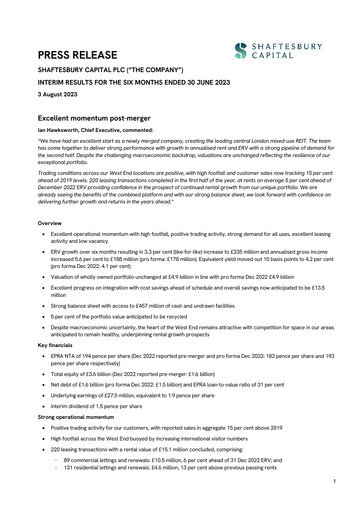 Thumbnail Shaftesbury Capital Half-year Report 2023-h1