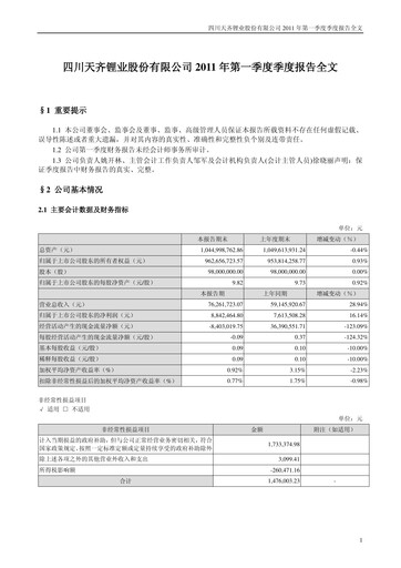 Thumbnail Tianqi Lithium Quarterly Report 2011-q1
