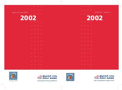 Thumbnail Gulf Bank Annual Report 2002