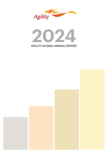 Thumbnail Agility Public Warehousing Company Annual Report 2024