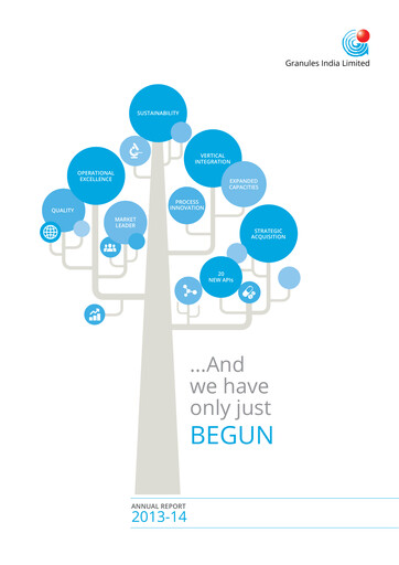 Thumbnail Granules India Annual Report 2013-2014