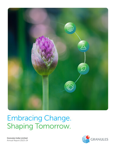 Thumbnail Granules India Annual Report 2023-2024