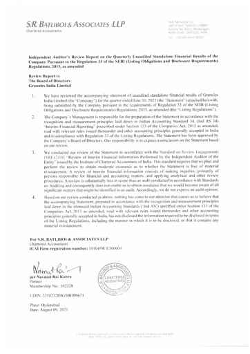 Vorschaubild Granules India Quartalsbericht 2023-q1