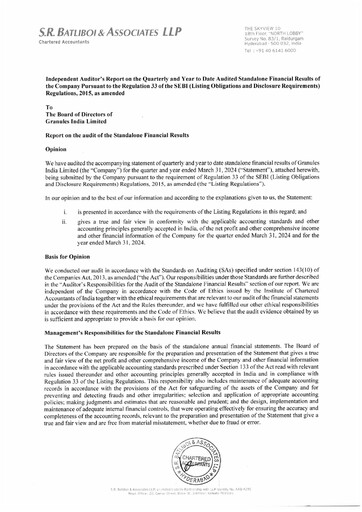 Vorschaubild Granules India Quartalsbericht 2023-q4