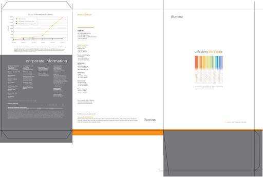 Miniature illumin Rapport annuel 2007