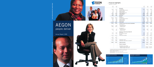 Thumbnail AEGON
 Annual Report 1999