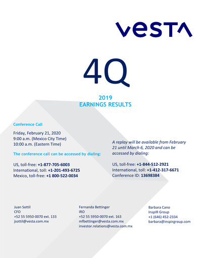 Thumbnail Vesta Real Estate Quarterly Report 2019-q4