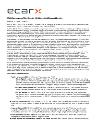 Thumbnail ECARX Holdings Quarterly Report 2025-q3