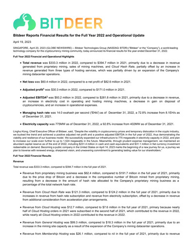 Thumbnail Bitdeer Technologies Group Financial Statement 2022