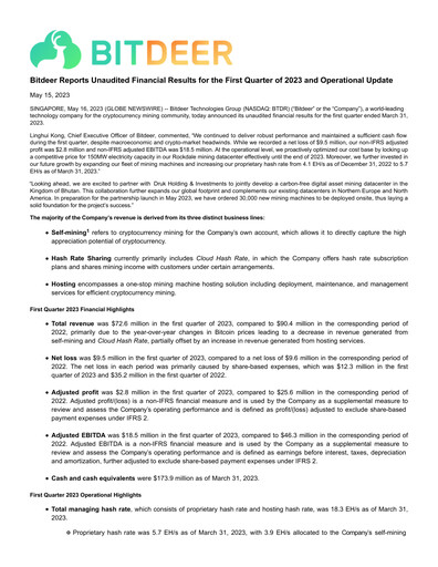 Thumbnail Bitdeer Technologies Group Quarterly Report 2023-q1