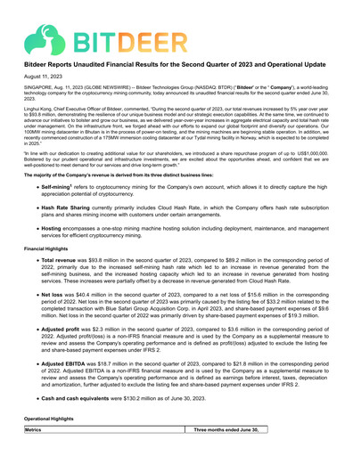 Thumbnail Bitdeer Technologies Group Quarterly Report 2023-q2