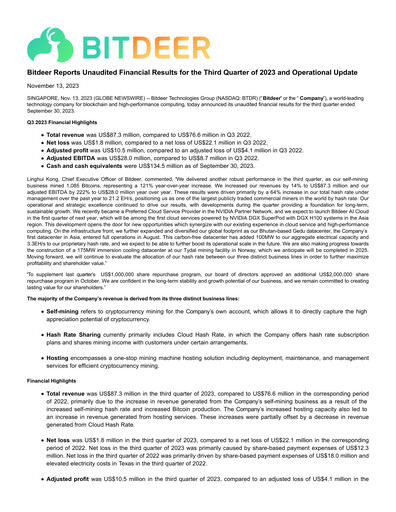Thumbnail Bitdeer Technologies Group Quarterly Report 2023-q3