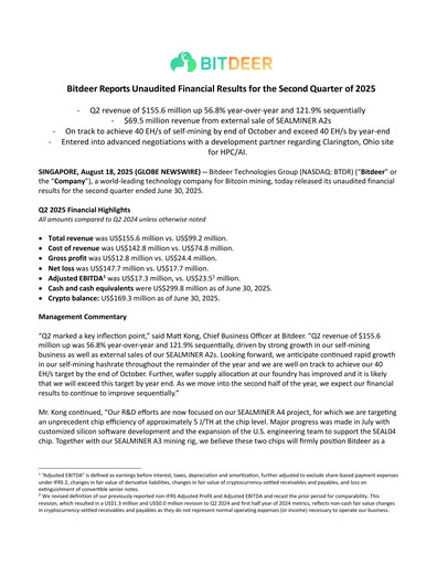 Thumbnail Bitdeer Technologies Group Quarterly Report 2025-q2