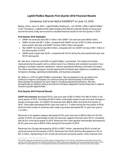 Miniature LightInTheBox Holding Rapport trimestriel 2016-q1