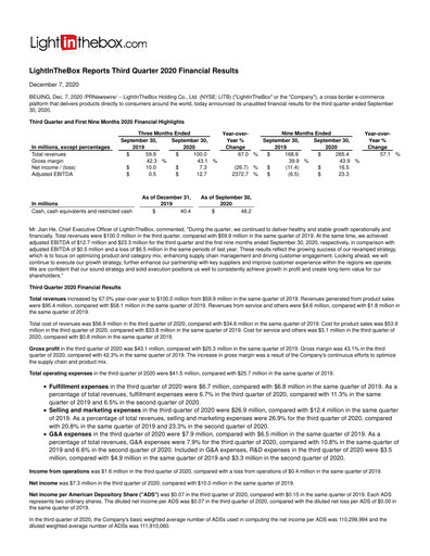 Miniature LightInTheBox Holding Rapport trimestriel 2020-q3
