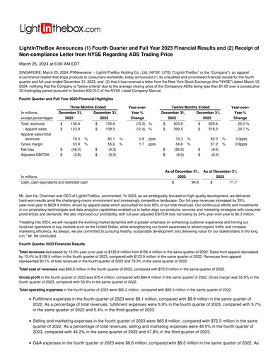 Miniature LightInTheBox Holding Rapport trimestriel 2023-q4