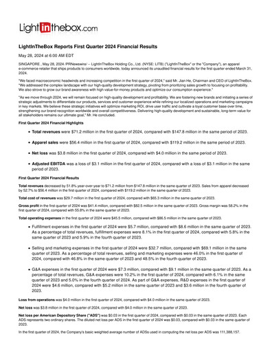 Miniature LightInTheBox Holding Rapport trimestriel 2024-q1