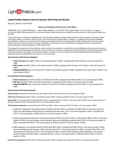 Miniature LightInTheBox Holding Rapport trimestriel 2024-q2