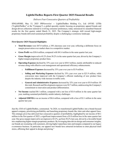 Miniature LightInTheBox Holding Rapport trimestriel 2025-q1