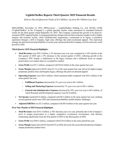 Miniature LightInTheBox Holding Rapport trimestriel 2025-q3
