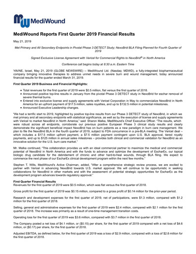 Thumbnail MediWound Financial Report 2019-q1