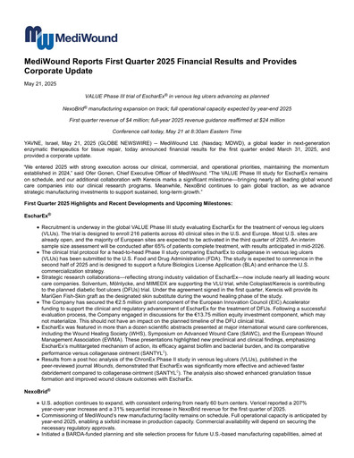 Thumbnail MediWound Financial Report 2025-q1