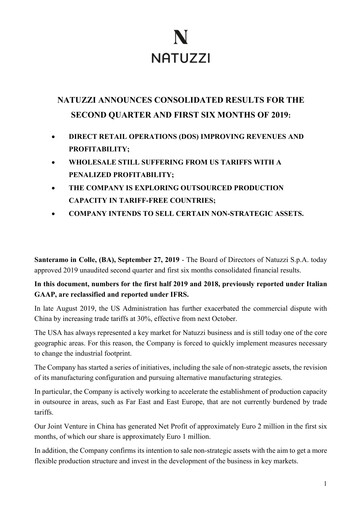 Thumbnail Natuzzi Half-year Report 2019-h1