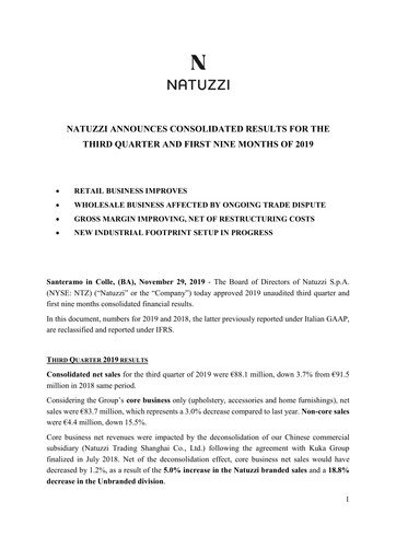 Thumbnail Natuzzi Quarterly Report 2019-q3