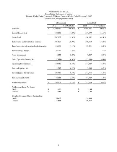 Thumbnail Abercrombie & Fitch Financial Statement 2013