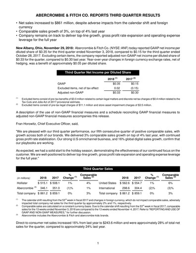 Thumbnail Abercrombie & Fitch Quarterly Report 2018-q3