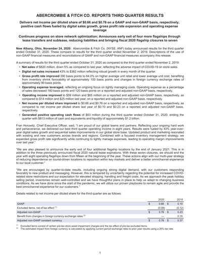 Thumbnail Abercrombie & Fitch Quarterly Report 2020-q3