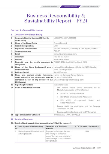 Thumbnail Emami ESG Report 2023-2024