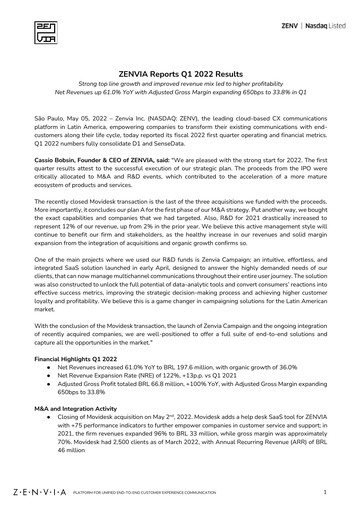 Thumbnail Zenvia Quarterly Report 2022-q1