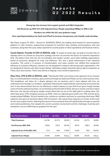 Thumbnail Zenvia Quarterly Report 2022-q2