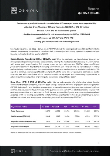 Thumbnail Zenvia Quarterly Report 2022-q3