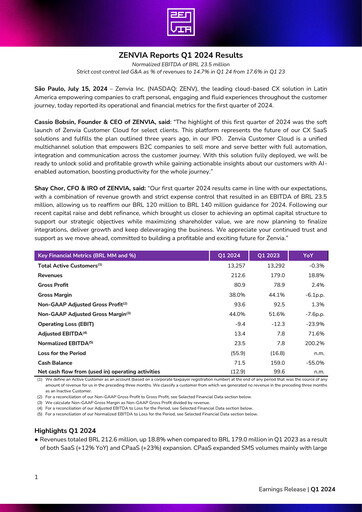 Thumbnail Zenvia Quarterly Report 2024-q1
