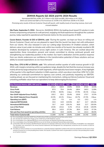 Thumbnail Zenvia Quarterly Report 2024-q2