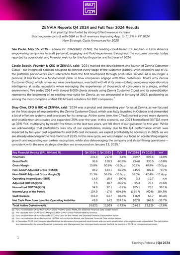 Thumbnail Zenvia Quarterly Report 2024-q4