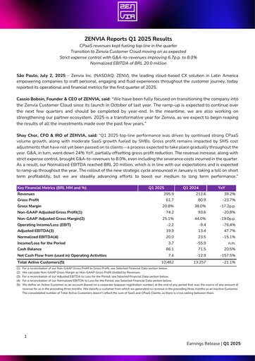 Thumbnail Zenvia Quarterly Report 2025-q1
