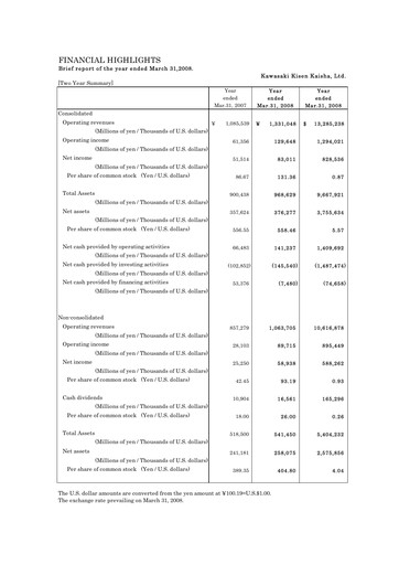 Vorschaubild “K” Line
 Finanzbericht 2007