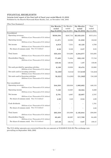 Vorschaubild “K” Line
 Halbjahresbericht 2002-h1