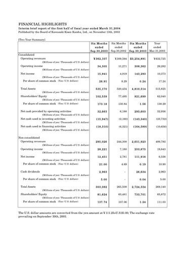 Vorschaubild “K” Line
 Halbjahresbericht 2003-h1