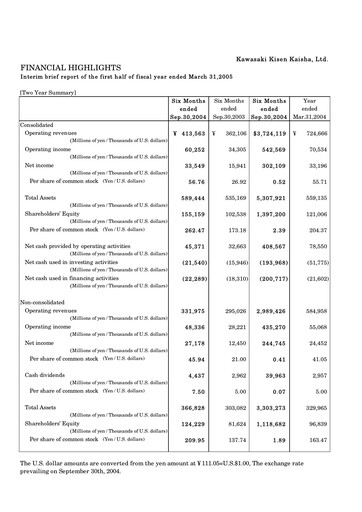 Vorschaubild “K” Line
 Halbjahresbericht 2004-h1