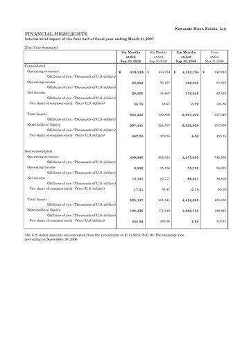 Vorschaubild “K” Line
 Halbjahresbericht 2006-h1