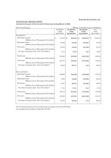 Vorschaubild “K” Line
 Halbjahresbericht 2007-h1