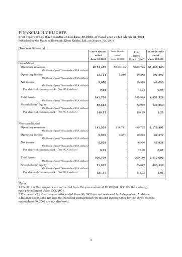 Miniature “K” Line
 Rapport trimestriel 2003-q1