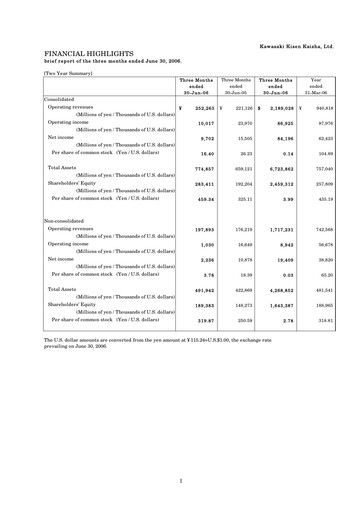 Miniature “K” Line
 Rapport trimestriel 2006-q1